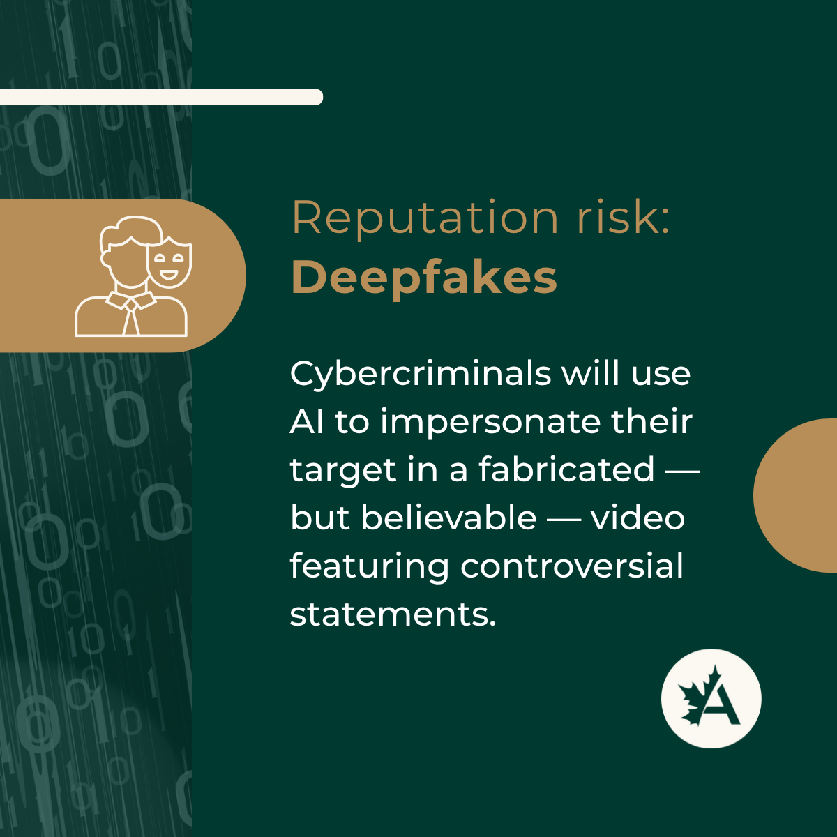 A digital graphic with a dark green background and a vertical strip of binary code (0s and 1s) on the left side. A tan icon shows a person wearing a tie alongside a theatrical mask, representing deception or impersonation. The heading reads: “Reputation risk: Deepfakes” in brown and tan text. The main body text states: “Cybercriminals will use AI to impersonate their target in a fabricated — but believable — video featuring controversial statements.” A tan circular accent appears on the right, and a white circular logo with a maple leaf and the letter “A” is in the bottom right.