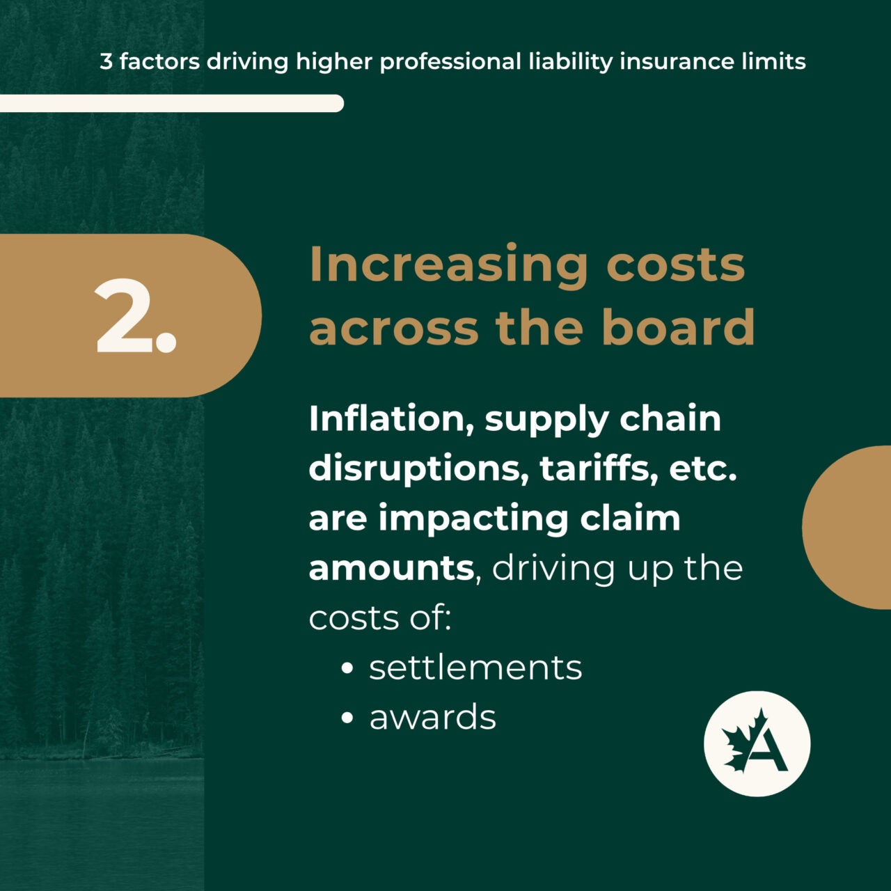 Increasing Costs across the board graphic