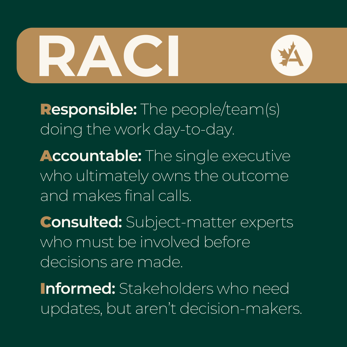 Graphic titled ‘RACI’ explaining roles: Responsible (does day-to-day work), Accountable (one executive owns outcome and final calls), Consulted (experts involved before decisions), Informed (stakeholders updated but not decision-makers).