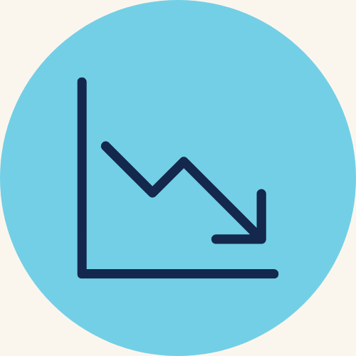 a icon showing a graph with an arrow going down to represent demand falling